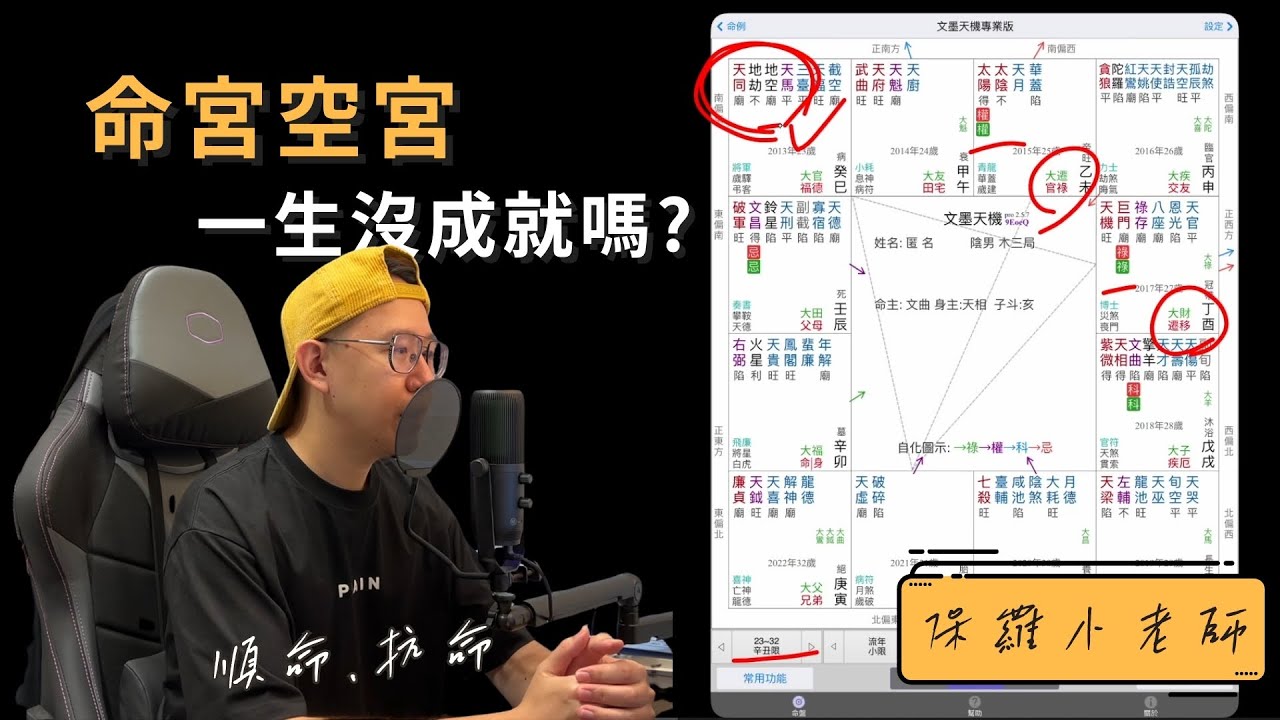 【空宮解析】是不是空宮就不好?是不是要借對宮來看?