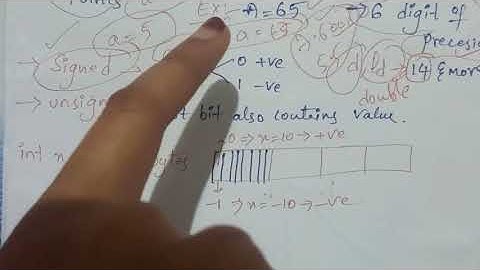 Data types in c language 1st sem cd. important question