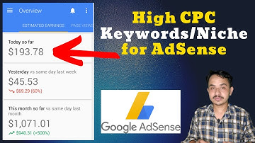 High CPC Keywords/Niche for AdSense | high CPC keywords in India / Word