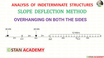 Slope Deflection Method for Beam Analysis - Problem No 10 ( Overhanging on both the sides )