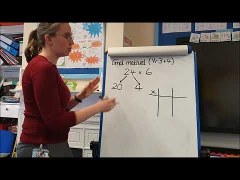 Multiplication - Grid Method - Years 3 & 4