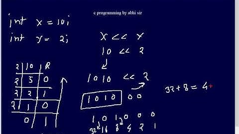 bitwise operators  in C , C Programming Tutorial for Beginners Part 19 hindi