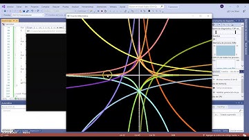 Función matemática en c++ con openGL