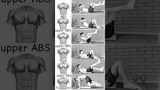 تمارين عضلات البطن وحرق الدهون Abdominal exercises and fat burning #music #audio #phonkmusic #edm