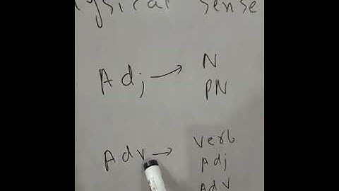 ENGLISH NED university aptitude test past paper solution