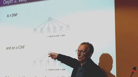 Switching lemmas in the 80ies and today (Johan Håstad)