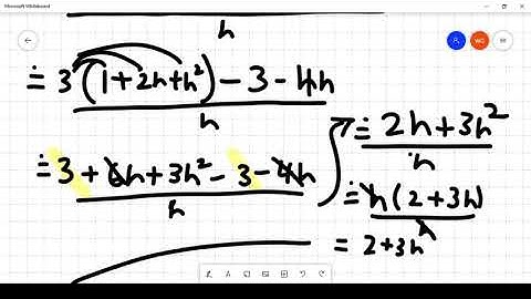 Difference quotient at a point and tangent line equation