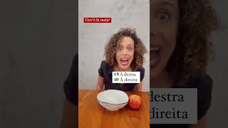 Preposições De Lugar Em Italiano Vocabulário Italiano