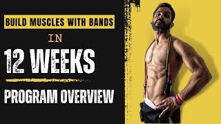PROGRAM OVERVIEW (HINDI) - 12 WEEKS RESISTANCE BAND TRAINING PROGRAM |