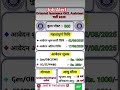 Oriental Insurance OICL Assistant Recruitment 2025 | Oriental Insurance OICL Vacancy 2025 #job 🔥🔥🎉🎉