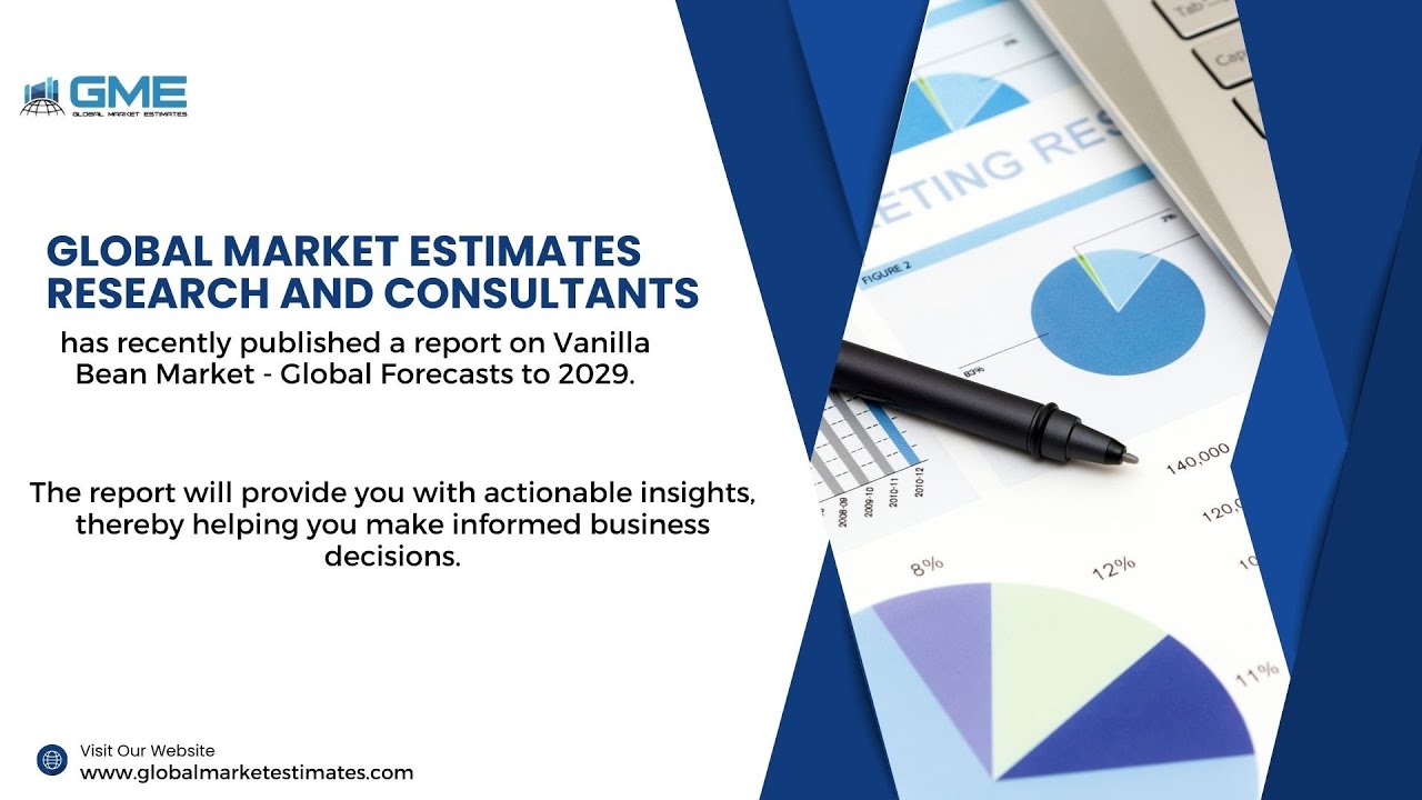 Vanilla Bean Market Size & Trends