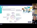 Webinaire  parcours de transformation  adirargion grand est