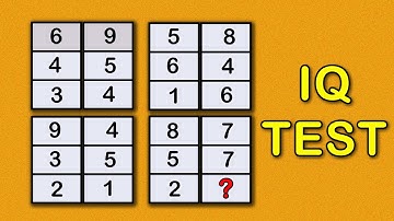 Number Pattern IQ Test | Can You Find the Missing Number? 🧩