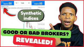 Which Broker for Synthetic Indices? || Deriv vs Weltrade: The TRUTH Nobody Told You! (Honest Review)