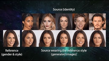 StarGAN v2: Diverse Image Synthesis for Multiple Domains