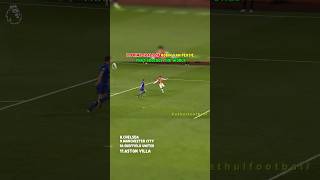 11 Prime Goals of Robin van Persie That Shocked the World #football #sports #shorts #robinvanpersie