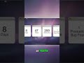 Turn 47 Tests into 200 Instantly #TestNG #DataDrivenTesting #Testing