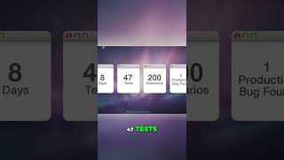 Turn 47 Tests into 200 Instantly #TestNG #DataDrivenTesting #Testing