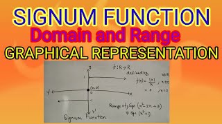 SIGNUM FUNCTION/GRAPHICAL REPRESENTATION OF SIGNUM FUNCTION/DOMAIN /RANGE