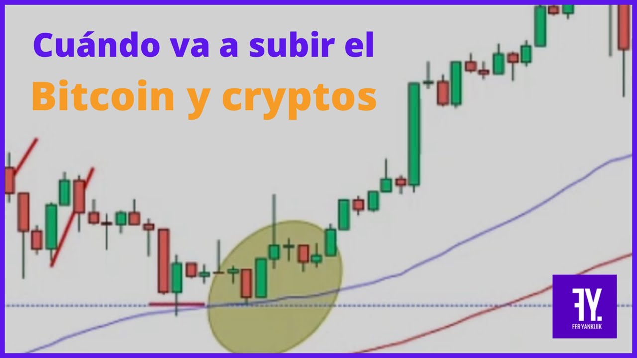 Cómo saber cuándo va a subir el Bitcoin y cuando va a bajar - Cómo usar el  MACD, utiliza indicadores