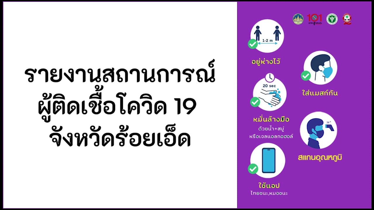 ประกาศจังหวัดร้อยเอ็ด ฉบับที่ 30