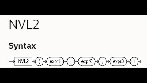 NVL2 Function In Oracle SQL