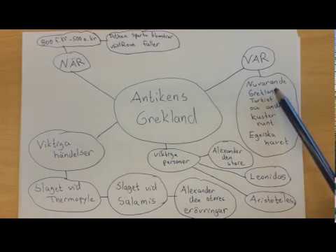 Vad handlar Antiken om Grekland [Historia] [En kort och enkel sammanfattning]