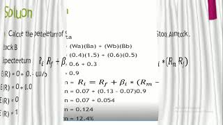 FIN 622 corporate finance assignment