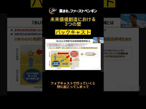 未来価値創造における3つの壁 -バックキャスト①- #shorts #未来価値創造 #あつペン #ビジネス