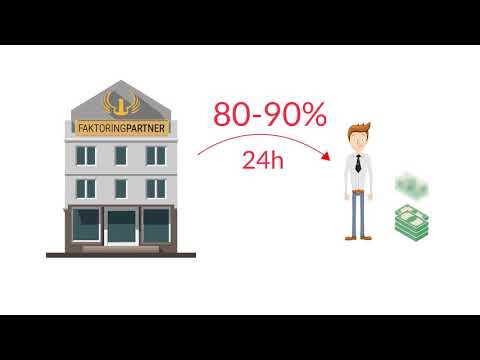 Wideo: Czym jest faktoring w pożyczaniu?