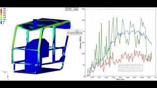 Cabin FOPS NonlinearImpact Analysis 02