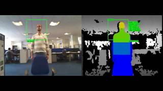 Re-Identification Under Occlusion