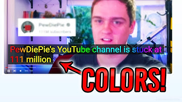 You Can Have RAINBOW CAPTIONS On YouTube!