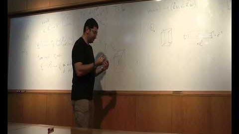 Alex Furman course in Ergodic theory 4th talk