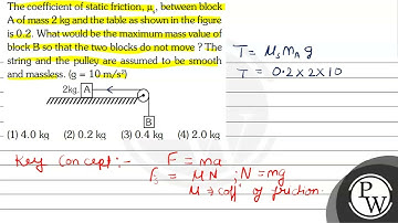 The coefficient of static friction, \( \mu_{s} \), between block A of mass \( 2 \mathrm{~kg} \) ...