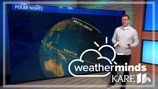 WeatherMinds: Sunrise, sunset by season