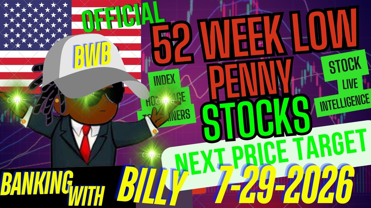 52‑Week Low Watchlist – $RITR and $SDST + $DFNS 2000% Spike
<https://t.co/a3BI5CryLG> 
#pennystock #shortsqueeze #daytrader
 [↧](https://t.co/a3BI5CryLG)