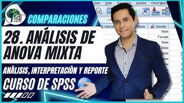 ANOVA MIXTA en SPSS | Explicación, interpretación y reporte en APA