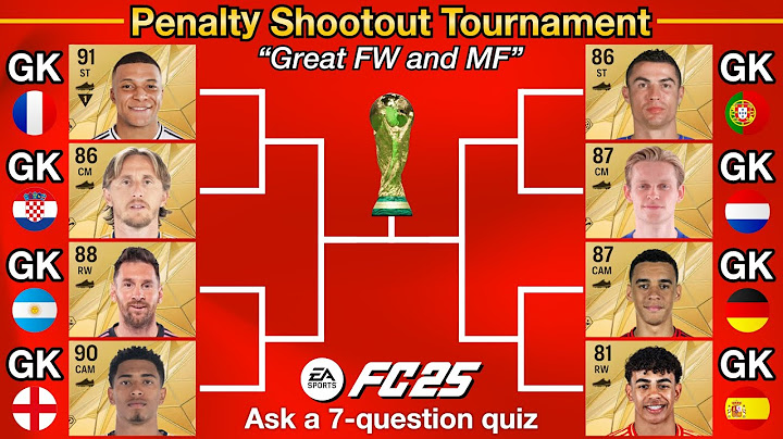 Great Forwards and Midfielders become the country's Goalkeepers! Penalty Shootout World Cup!【FC 25】
