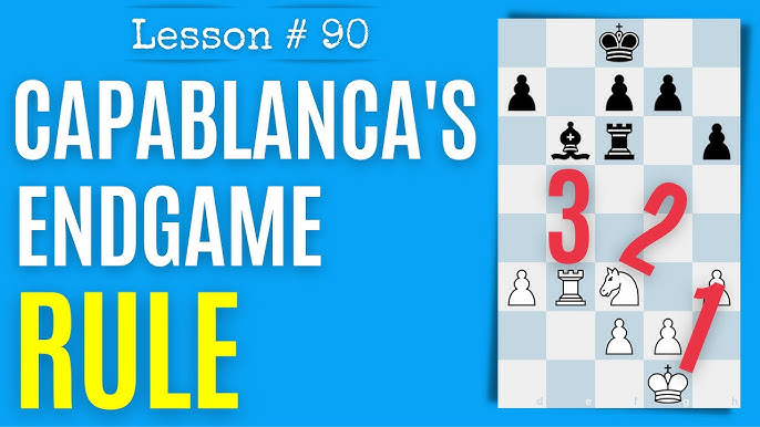 Chess Lesson # 66: How To Study Master Games, Capablanca's Masterpiece