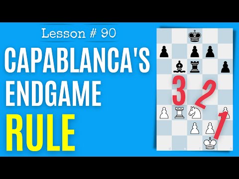 Timeless Chess Lesson by Capablanca 