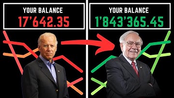 The Impact of Inflation on Your Wallet: What You Need to Know