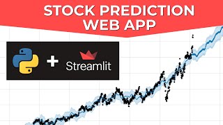 Build A Stock Prediction Web App In Python screenshot 4