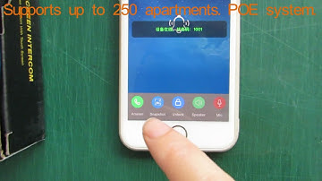 Building Video Intercom System clip