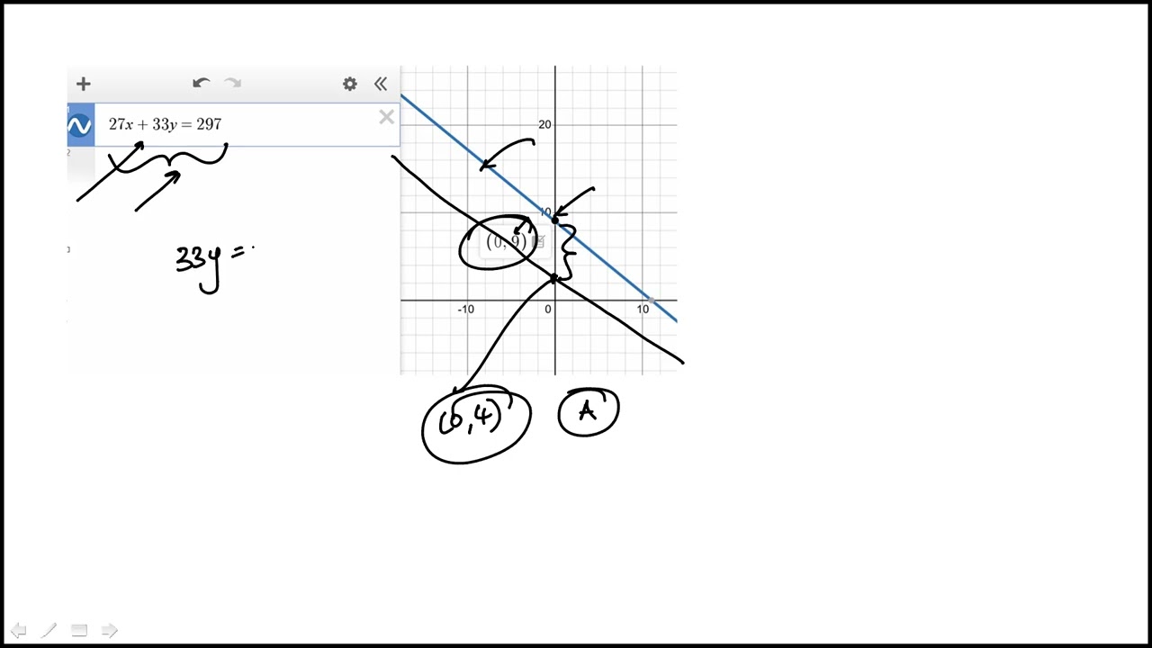 Question 03 Digital SAT Practice Test 8 Section 2 Math Module 2 Hard