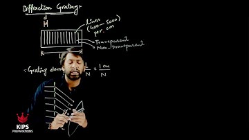 Diffraction grating   MDCAT