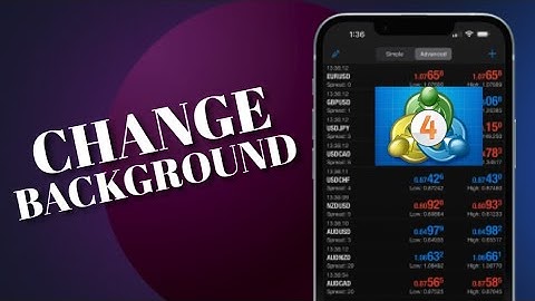 How to Change Background in MetaTrader 4 2025?