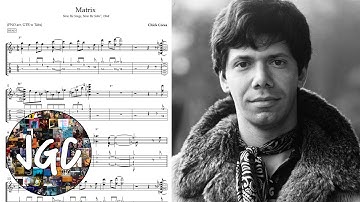 Chick Corea - Matrix || Transcription (Guitar Arrangement)