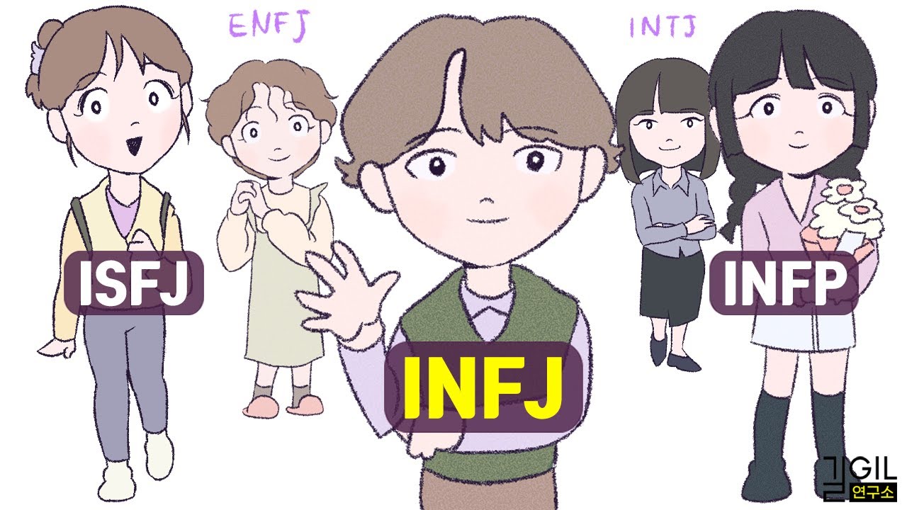 Jirou Yakuin MBTI Personality Type: INFP or INFJ?