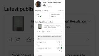 #niyajtutorial #trending #generalknowledge